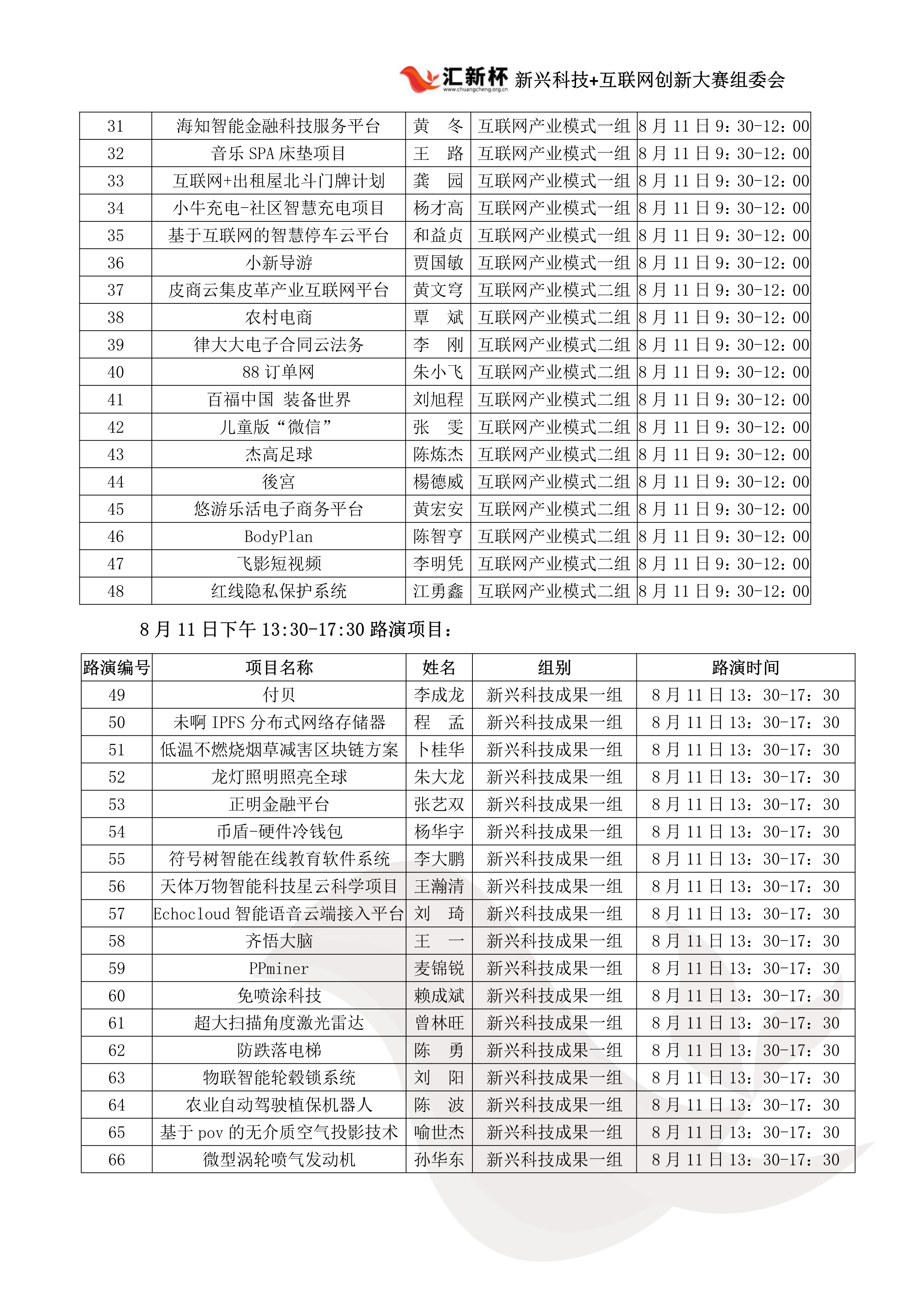 11、12、13通知(1)(3)(1)(1)_4