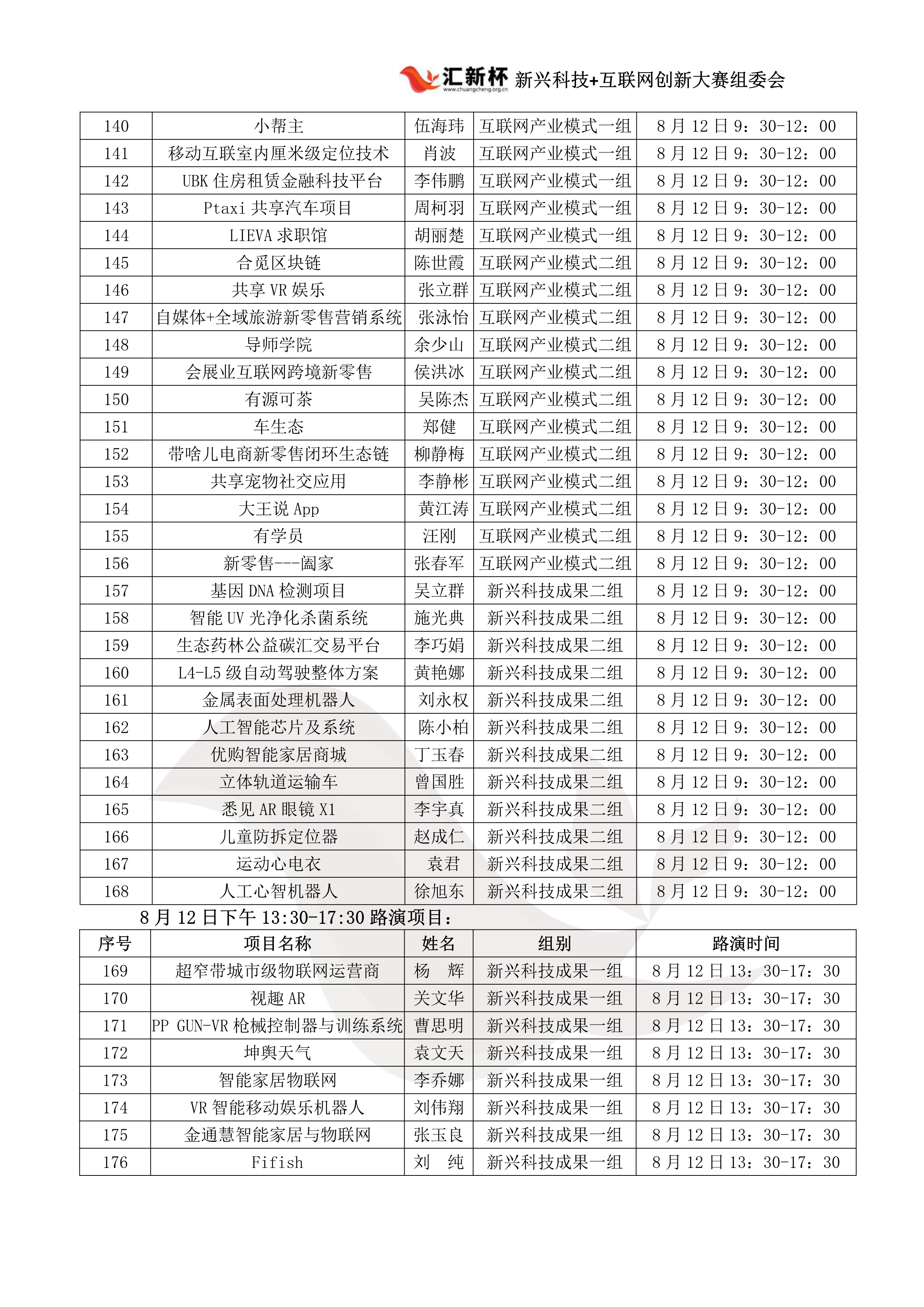 11、12、13通知(1)(3)(1)(1)_7