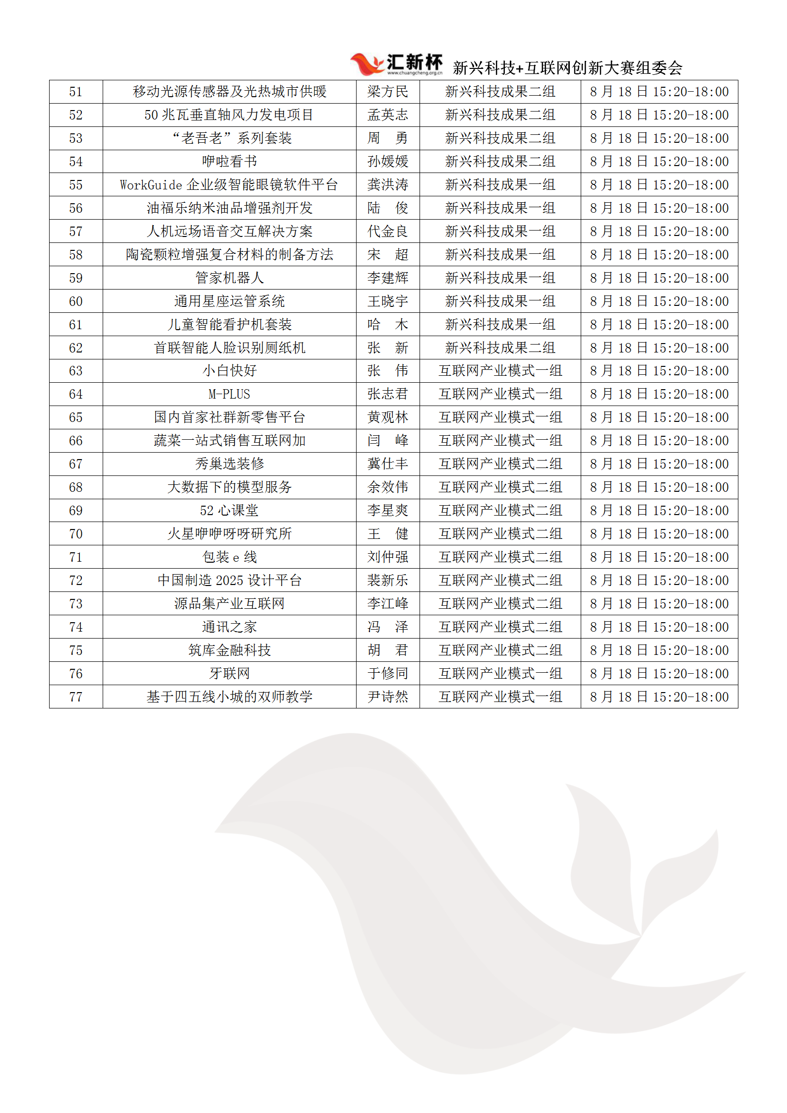 华北赛区对外通稿(3)(2)_08