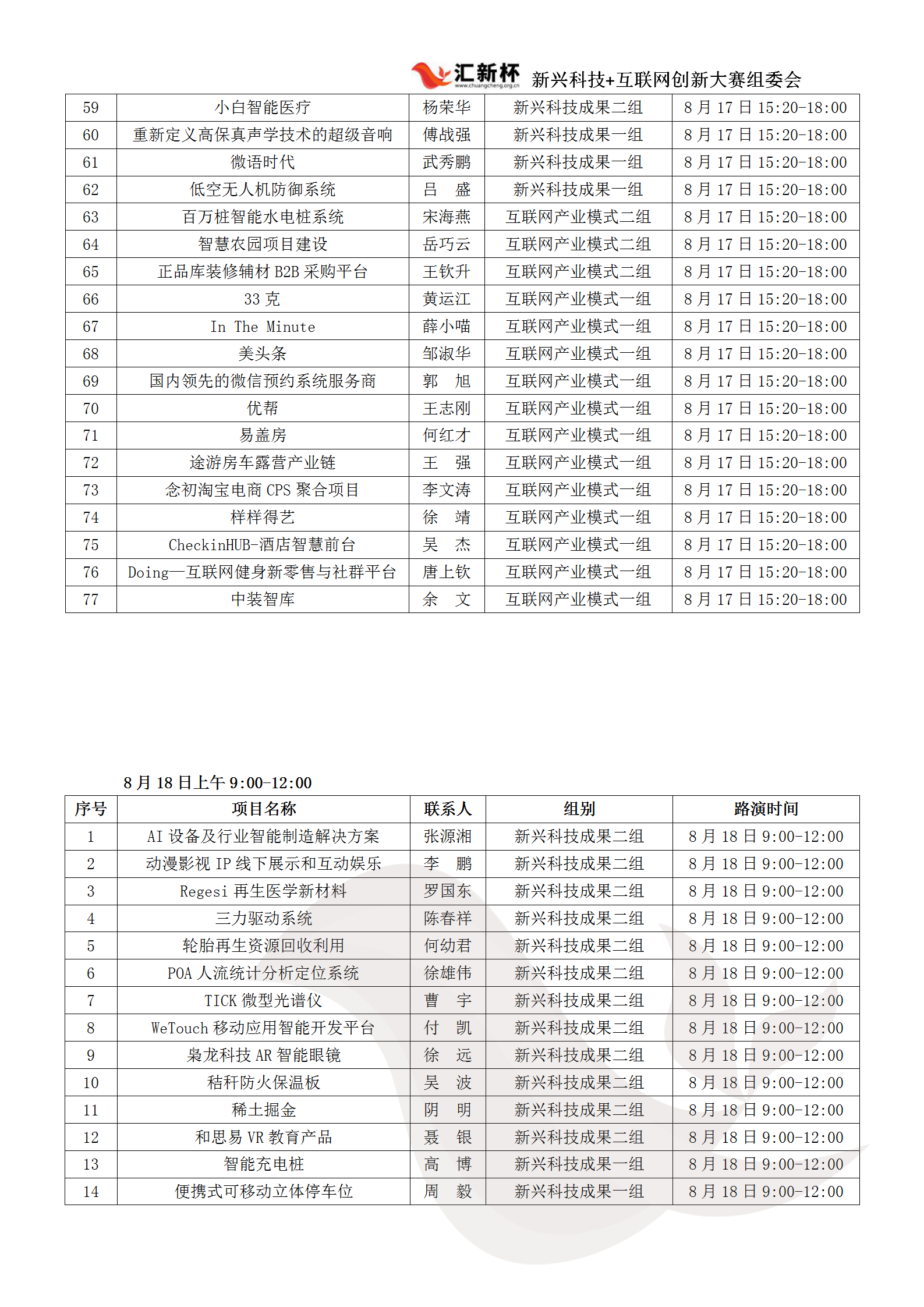 华北赛区对外通稿(3)(2)_06