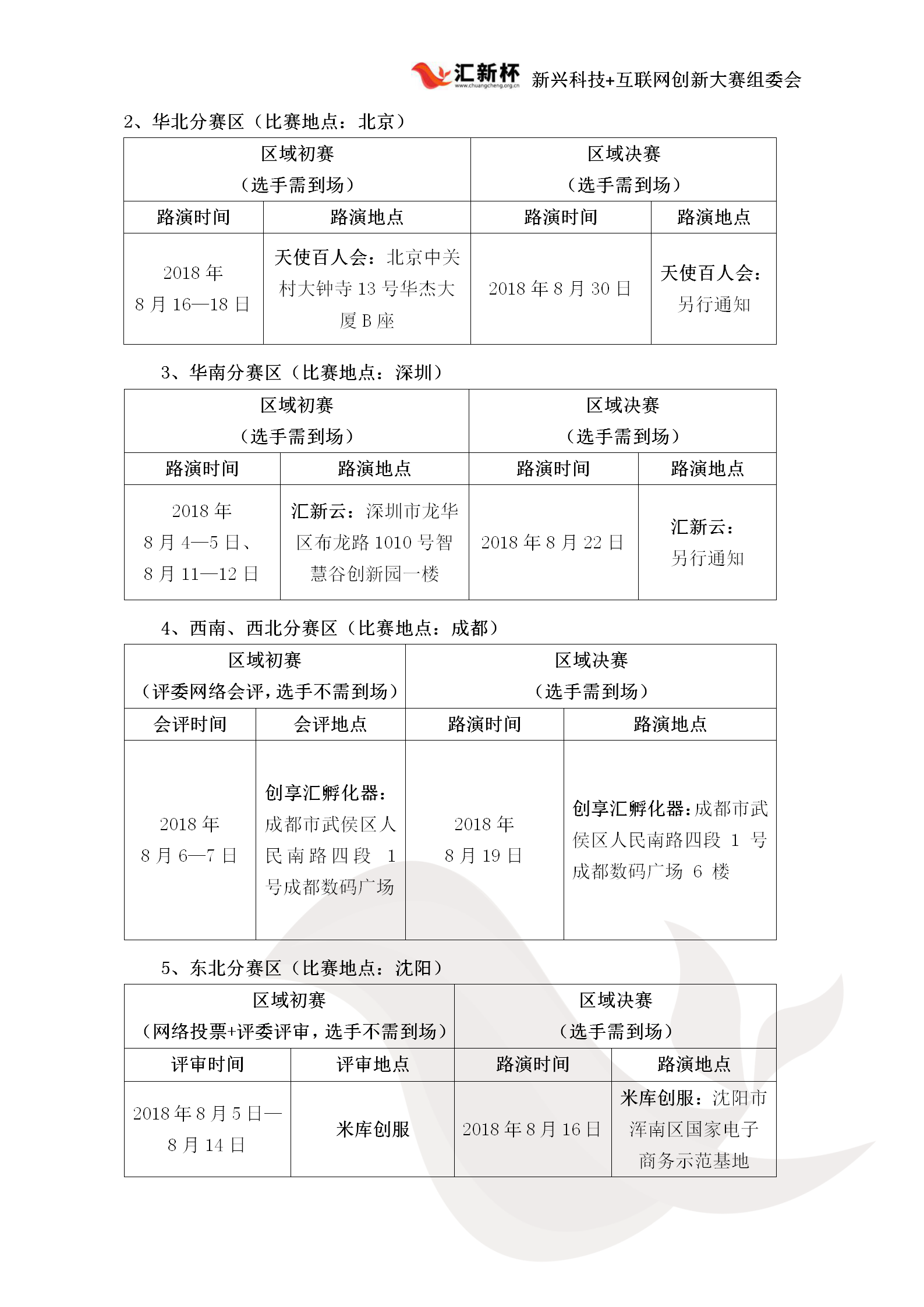 汇新杯新兴科技+互联网创新大赛赛事通知(5)_01