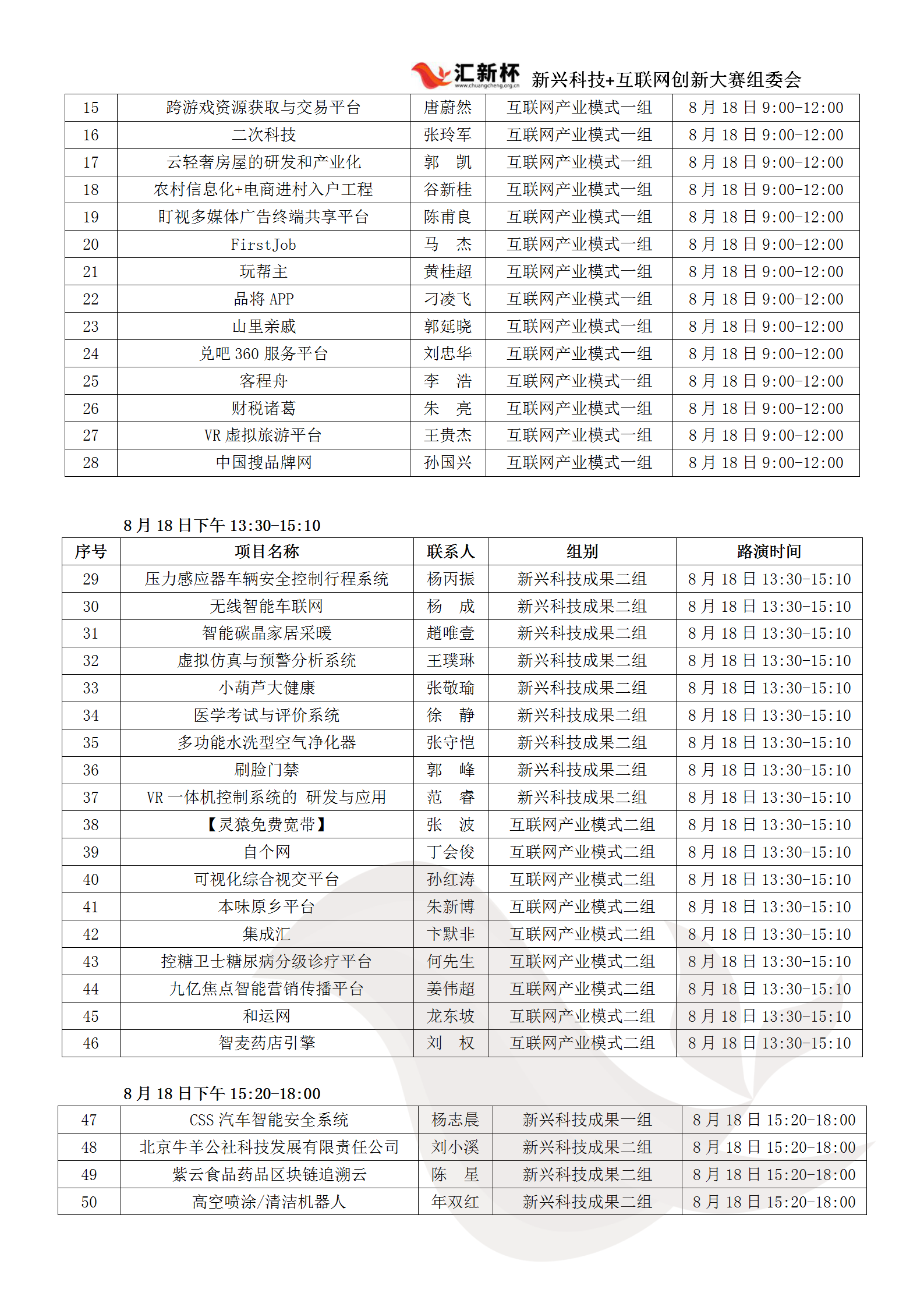 华北赛区对外通稿(3)(2)_07