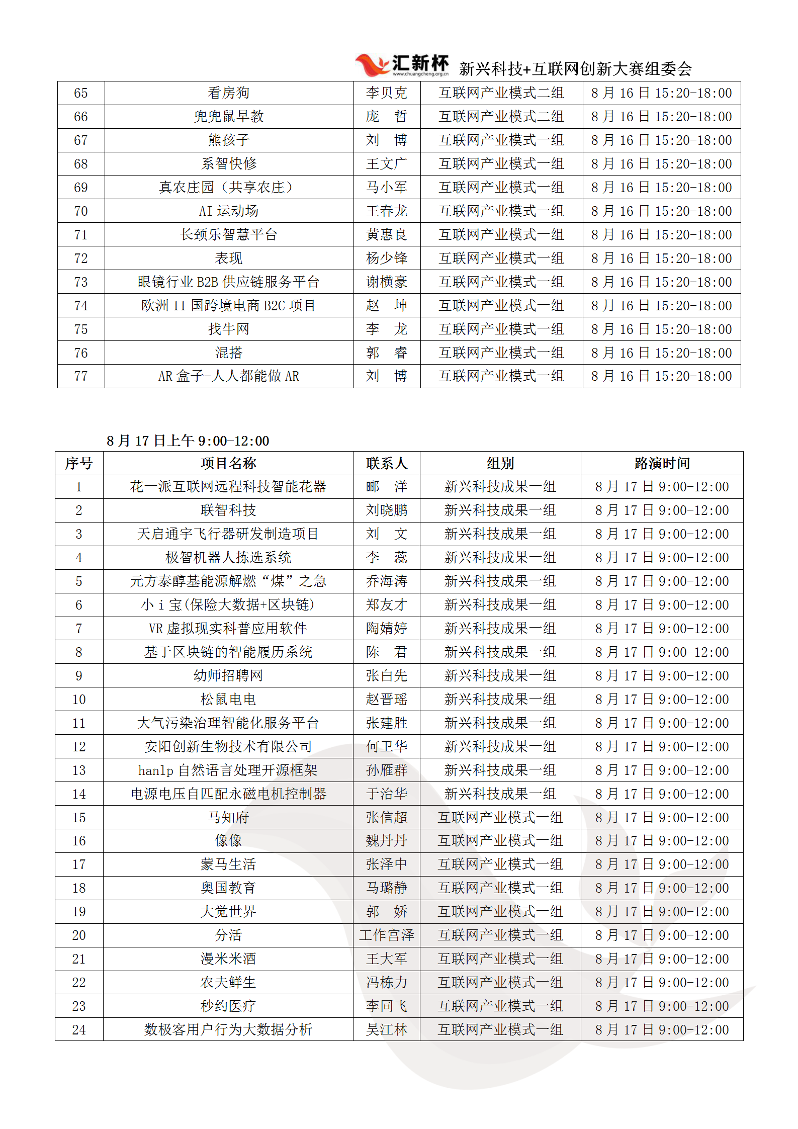 华北赛区对外通稿(3)(2)_04