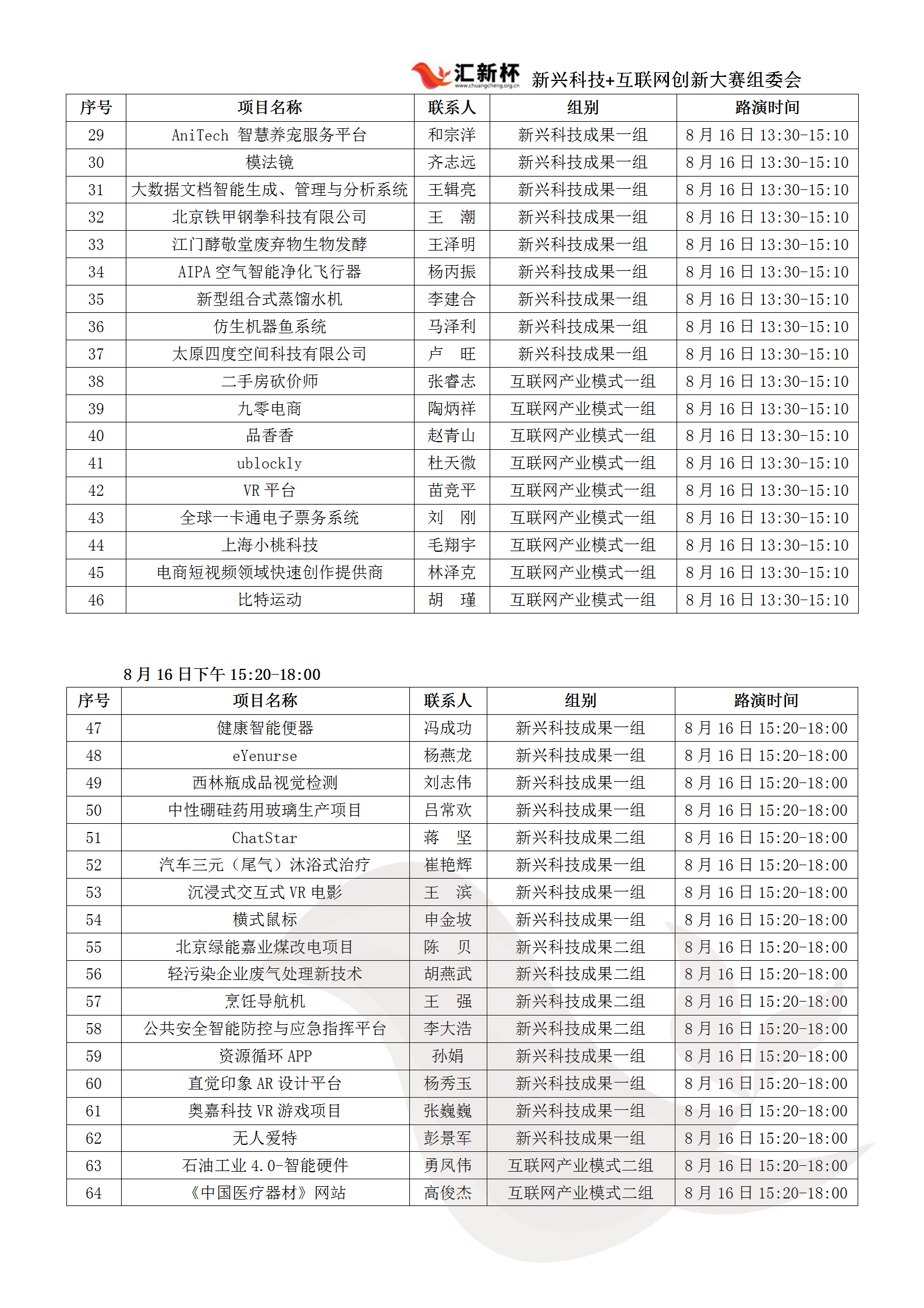 华北赛区对外通稿(3)(2)_03
