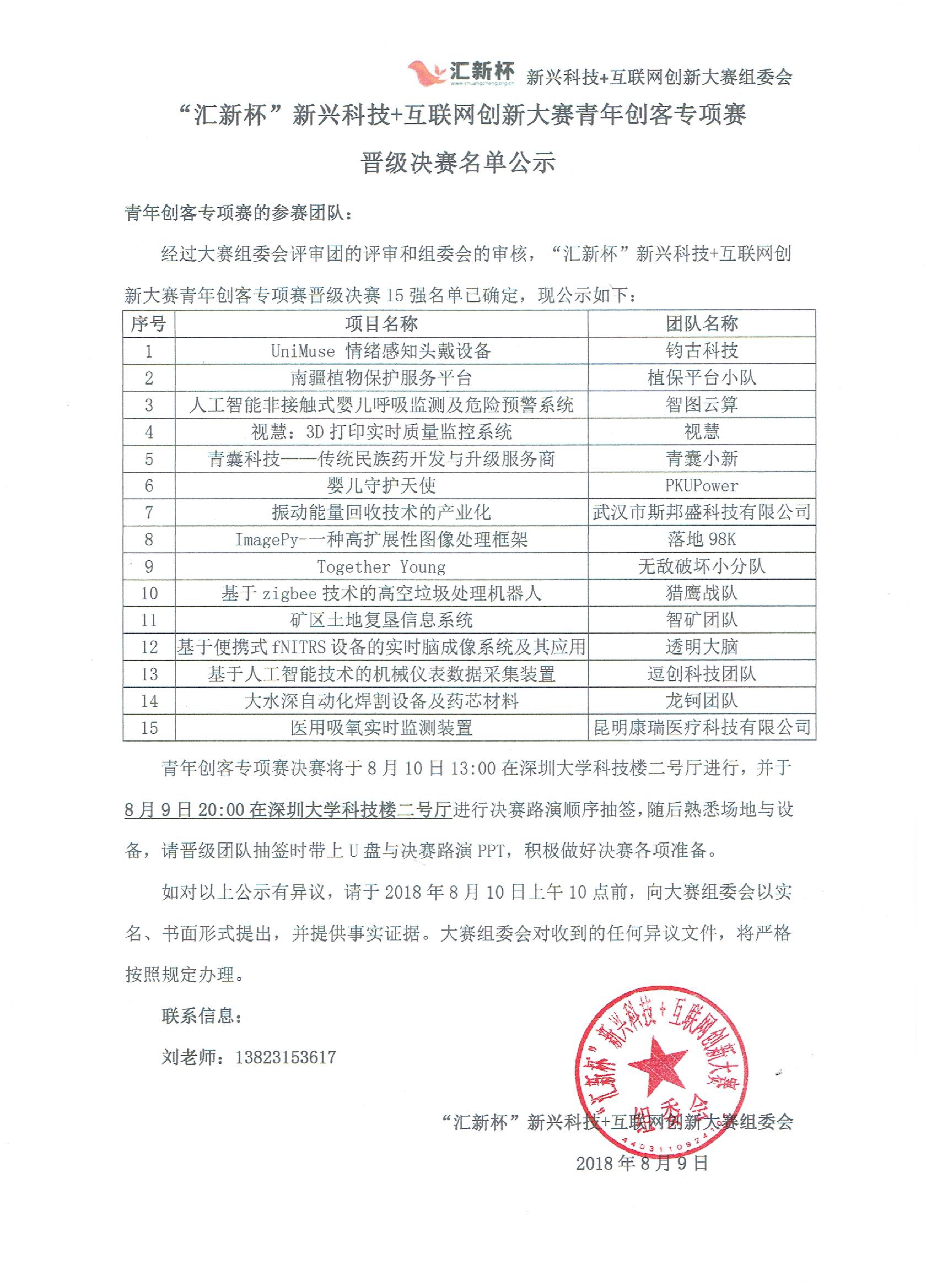 青年创客晋级决赛名单公示_00
