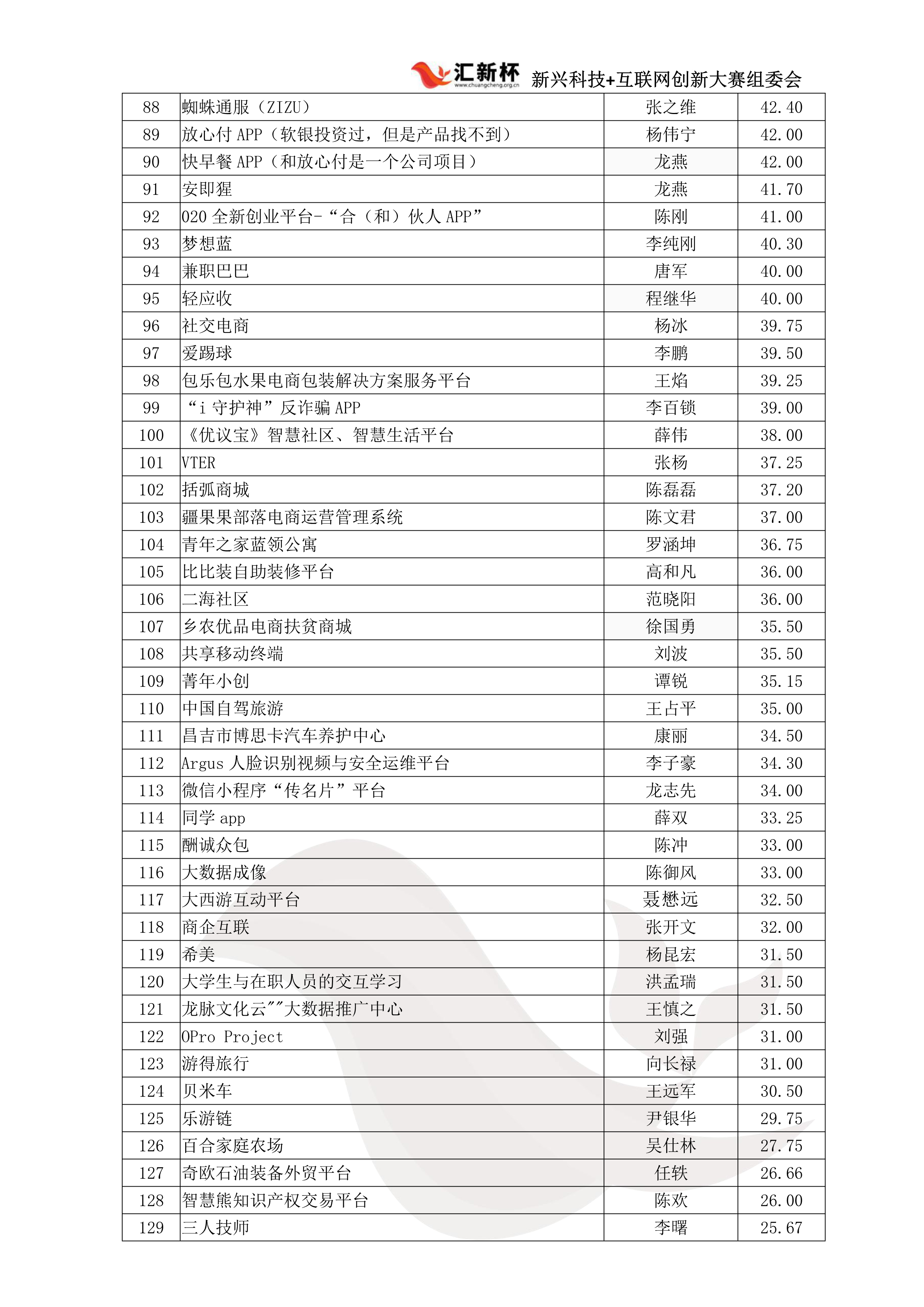 微信图片_20180816225112