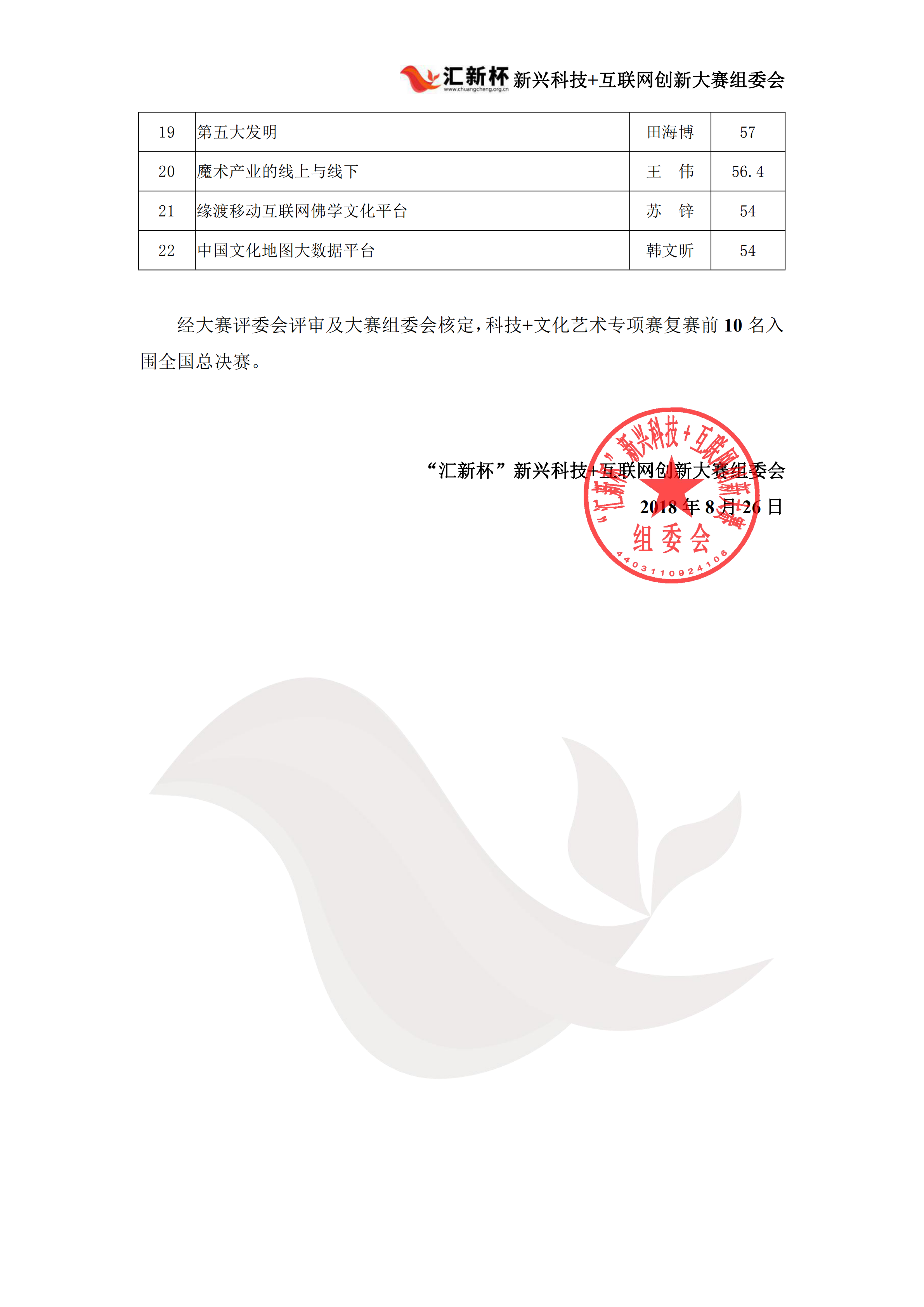 “汇新杯”新兴科技+互联网创新大赛华南赛区初赛路演通知(2)(1)_01