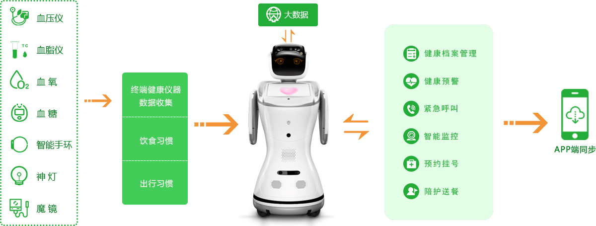 黄剑锋4