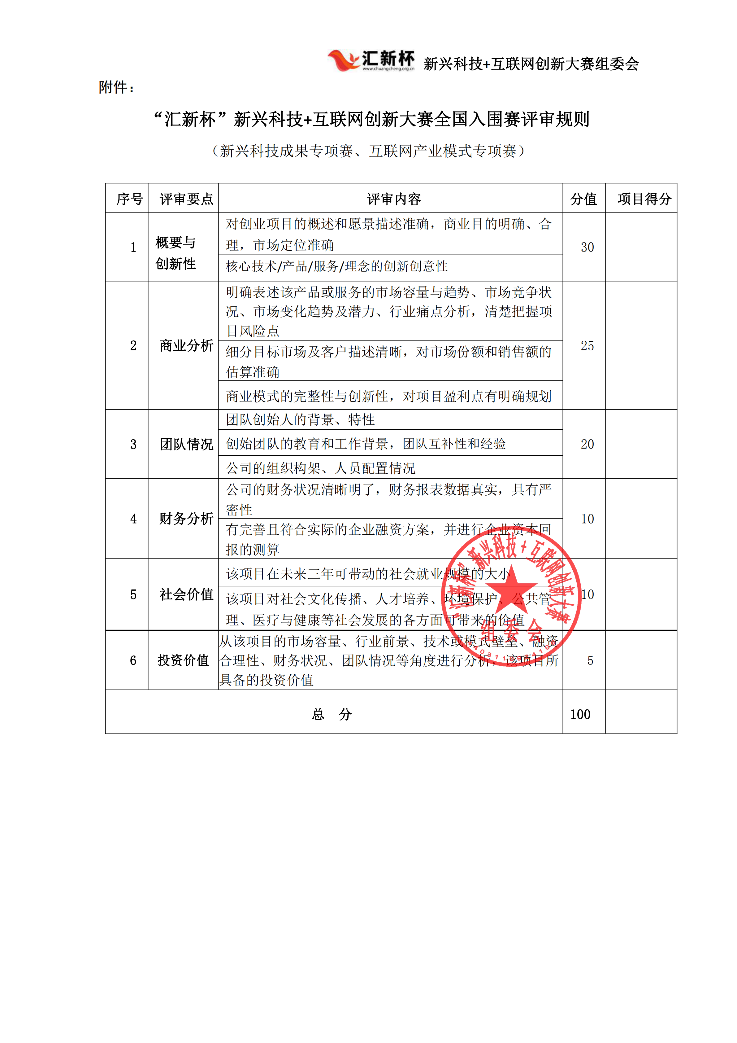 全国入围赛评审通知_01