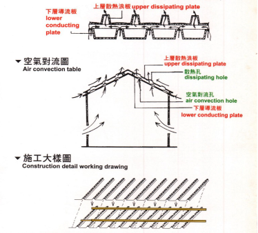 黄颢文5