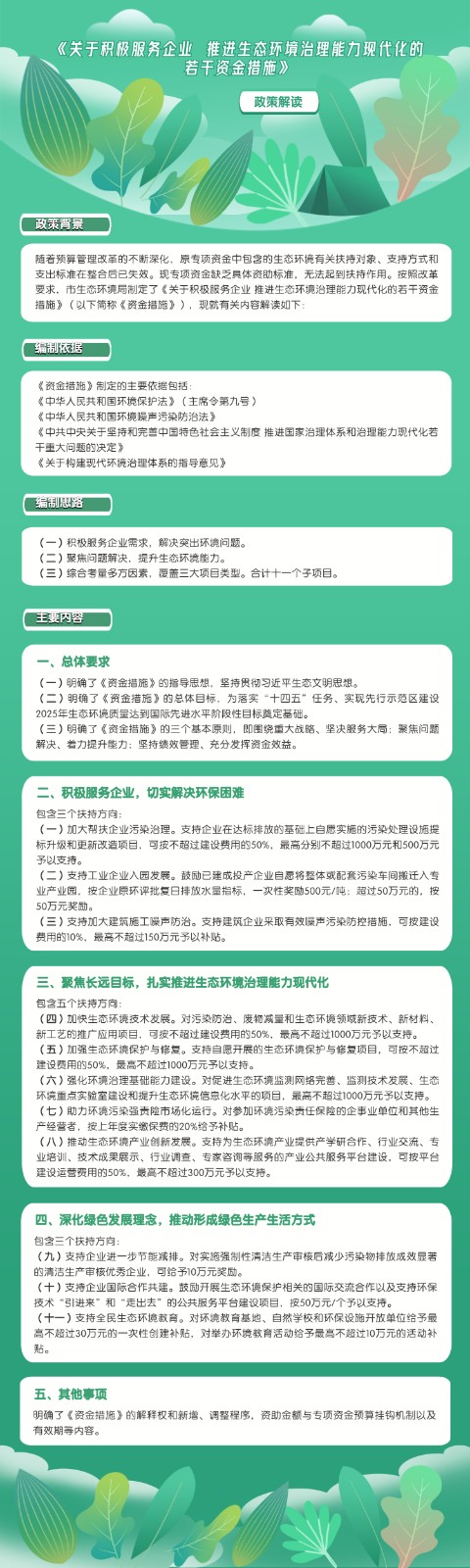 ãå³äºç§¯ææå¡ä¼ä¸ æ¨è¿çæç¯å¢æ²»çè½åç°ä»£åçè¥å¹²èµéæªæ½ã.jpg