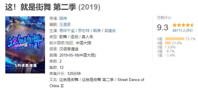 《街舞2》《长安》连爆背后，阿里大文娱重摆进攻姿态