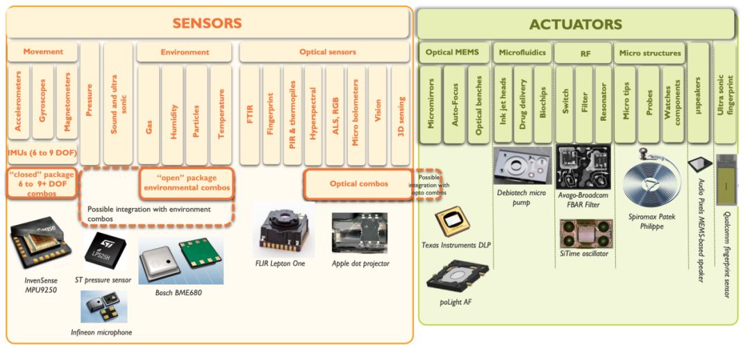 中国大陆芯片代工的另一面
