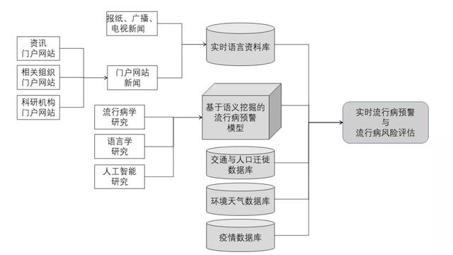 突发危机来临，企业如何安然度过？