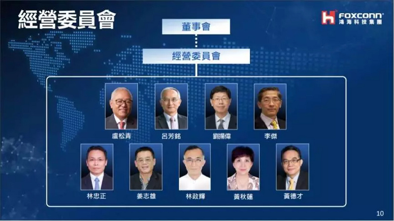 郭台铭“交棒”刘扬伟，鸿海进入“隐形大亨”时代