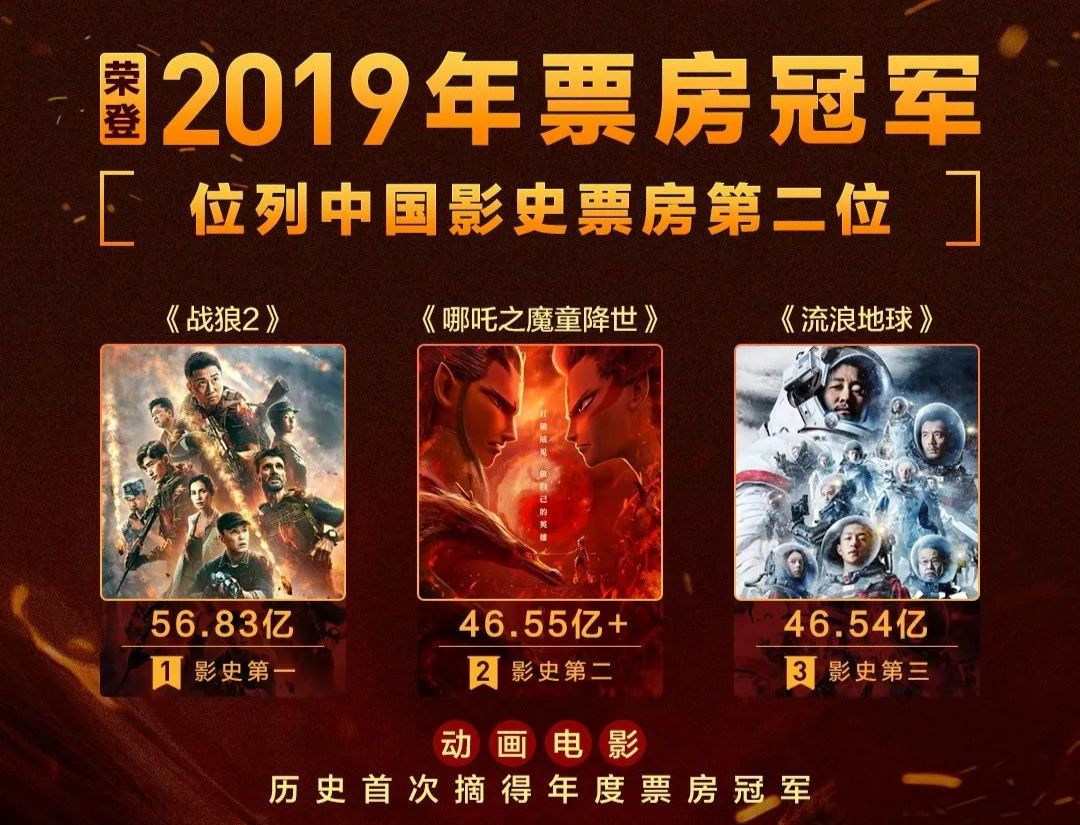 光线的抉择：腾讯在前、猫眼在右，对阿里失去战略意义