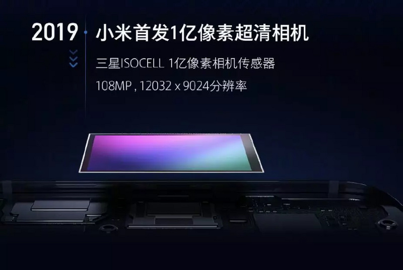 小米的一亿像素，到底有什么用？
