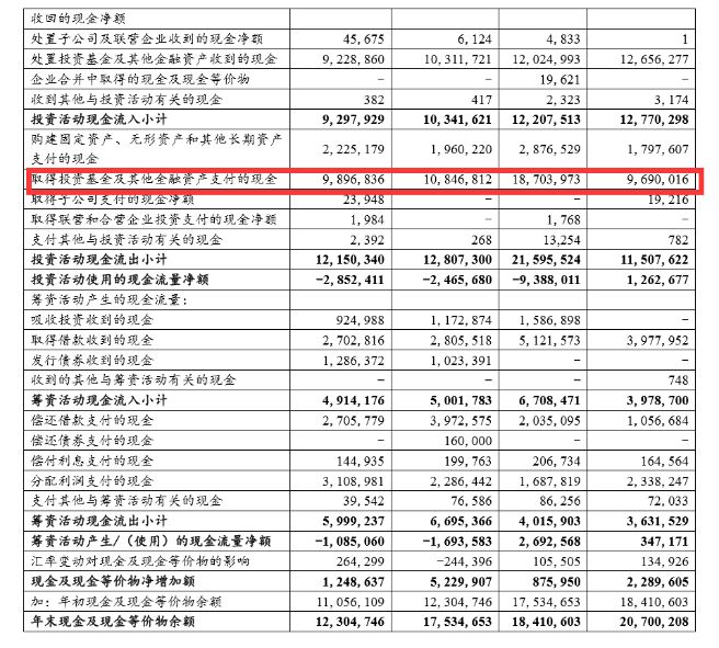 账上2500亿，借债60亿，五大核心数据解码神秘华为