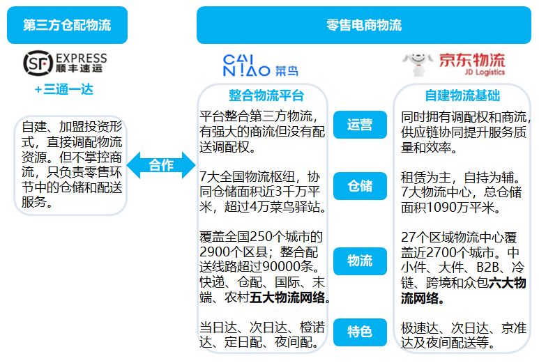 阿里田忌赛马
