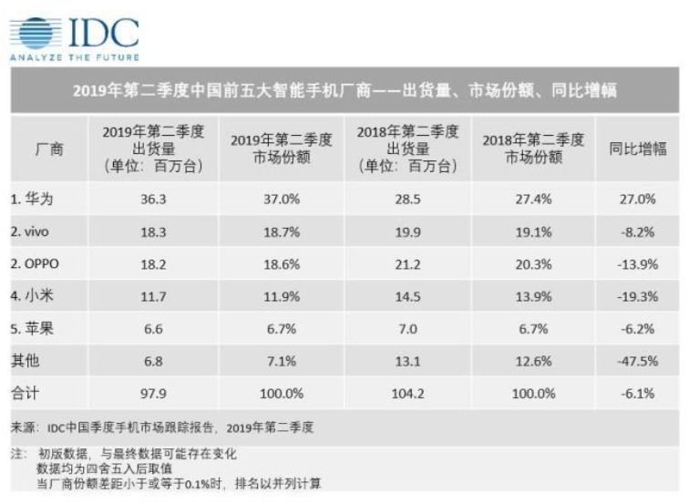 老罗不干又何妨？锤子新机将登场