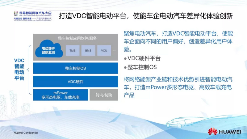 华为攻入汽车行业：“除了不造车，我们什么都做”