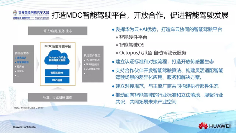 华为攻入汽车行业：“除了不造车，我们什么都做”