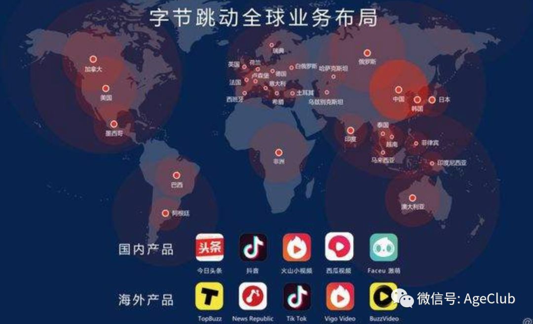 今日头条是中老年电商流量新蓝海，2000万中老年日活包含了哪些新商业机会？