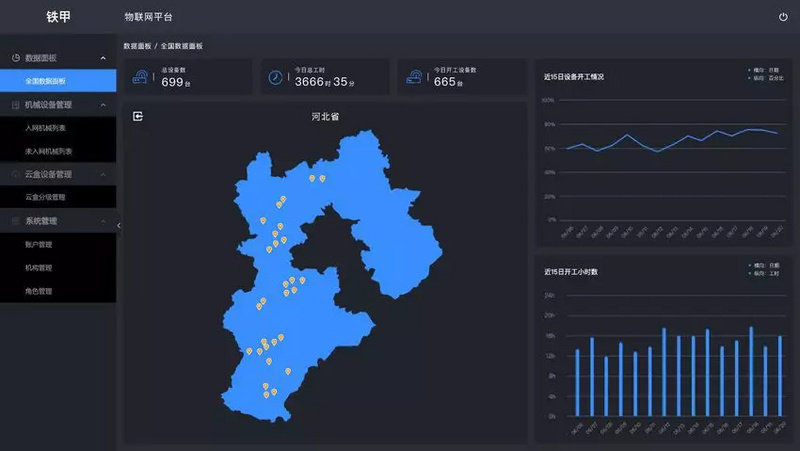 CBC专题·通往5G之路 | 当工业物联网遇上5G