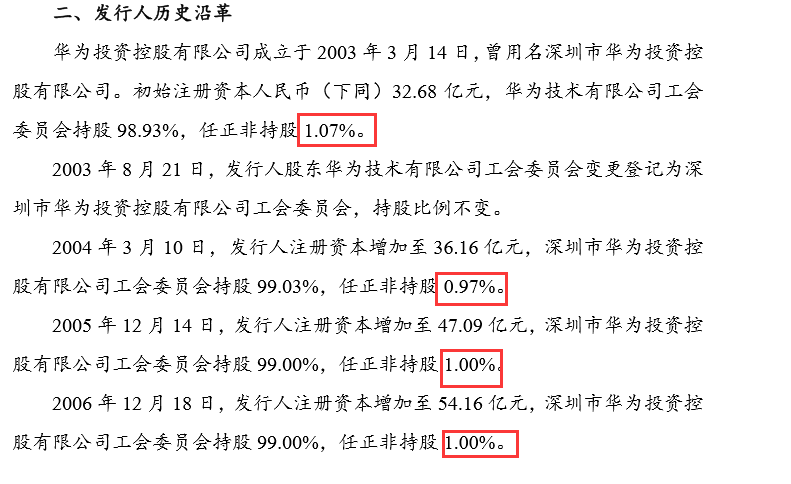 账上2500亿，借债60亿，五大核心数据解码神秘华为