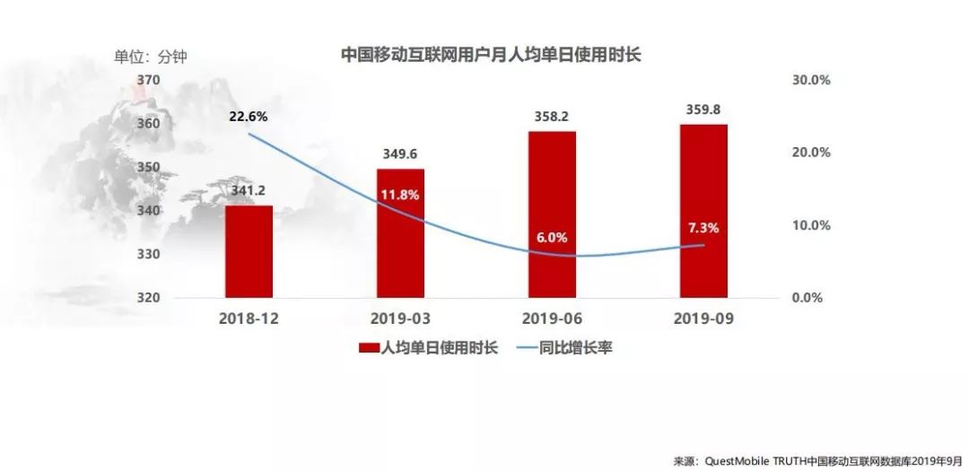 你知道什么是“网红4.0”吗？揭秘李子柒爆红的商业逻辑
