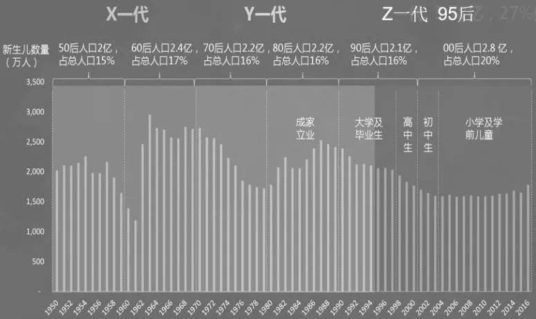 你知道什么是“网红4.0”吗？揭秘李子柒爆红的商业逻辑