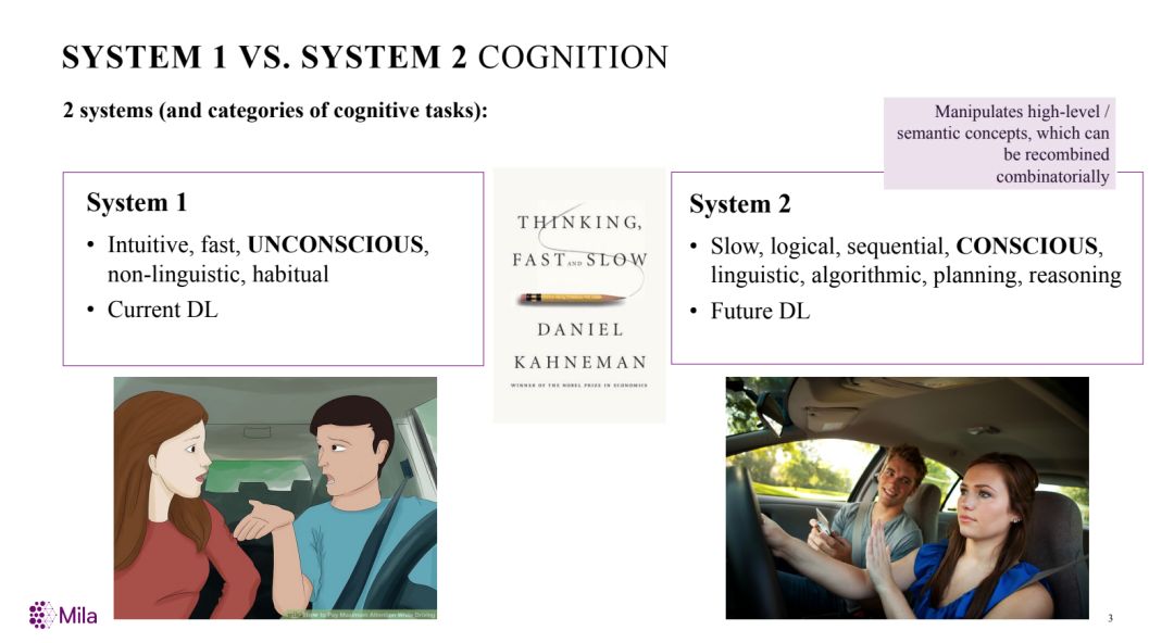图灵奖得主Bengio：深度学习不会被取代，我想让AI会推理、计划和想象