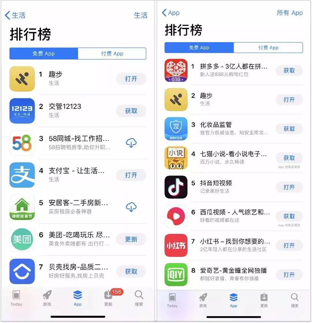 2019年度5大奇葩产品，踩在人性的弱点上，你是赚了还是被坑了？
