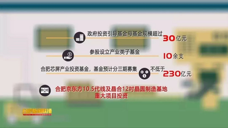 二线城市的半导体战争