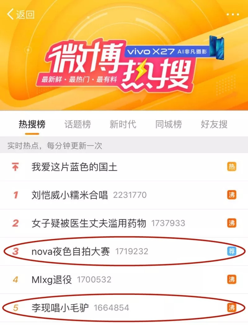 十年热搜，“红与黑”的一体两面