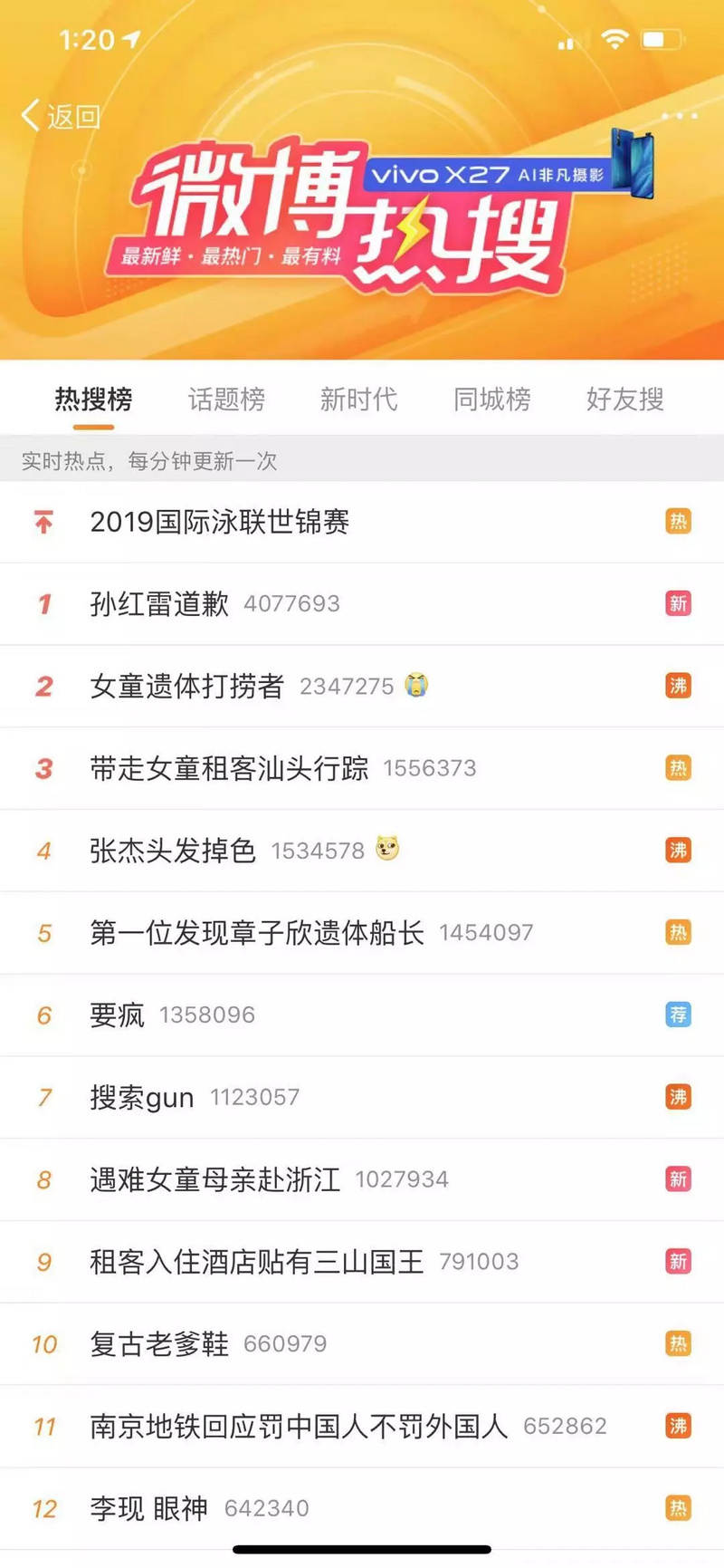 十年热搜，“红与黑”的一体两面