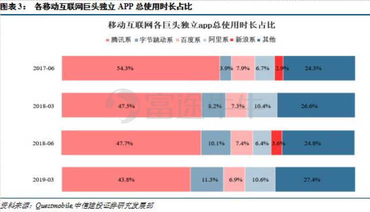 2020年十大IPO预告：谁将“逆天改命”，谁又会“流血上市”？