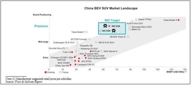特斯拉：新年报背后的几大问题