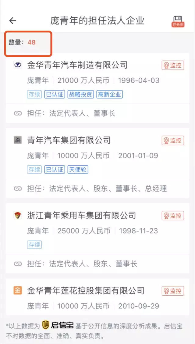 南阳“水氢发动机”背后公司水太深，董事长被列入老赖名单