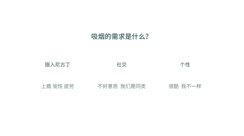 电子烟中局：这个风口上的创业者都在想什么？